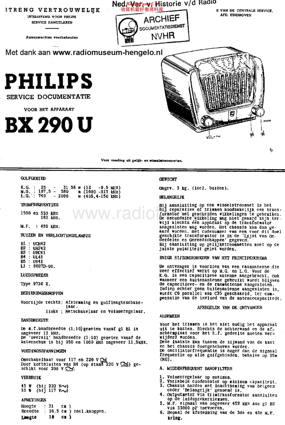 Philips_BX290U维修电路原理图.pdf_第2页