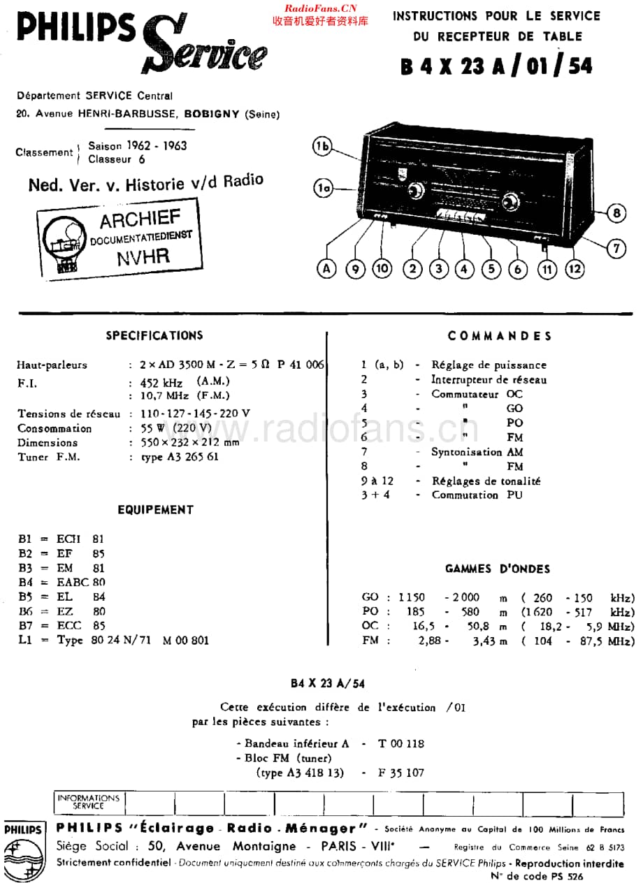 Philips_B4X23A 维修电路原理图.pdf_第1页