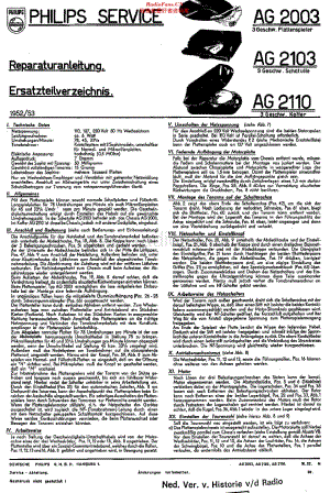 Philips_AG2003 维修电路原理图.pdf
