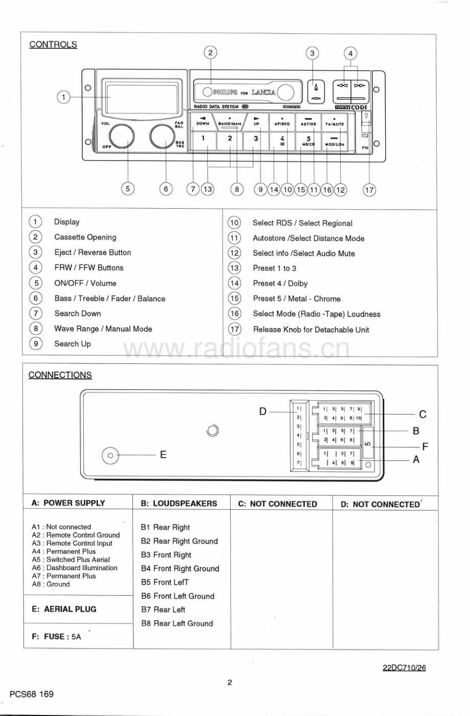 Philips_22DC710 维修电路原理图.pdf_第2页