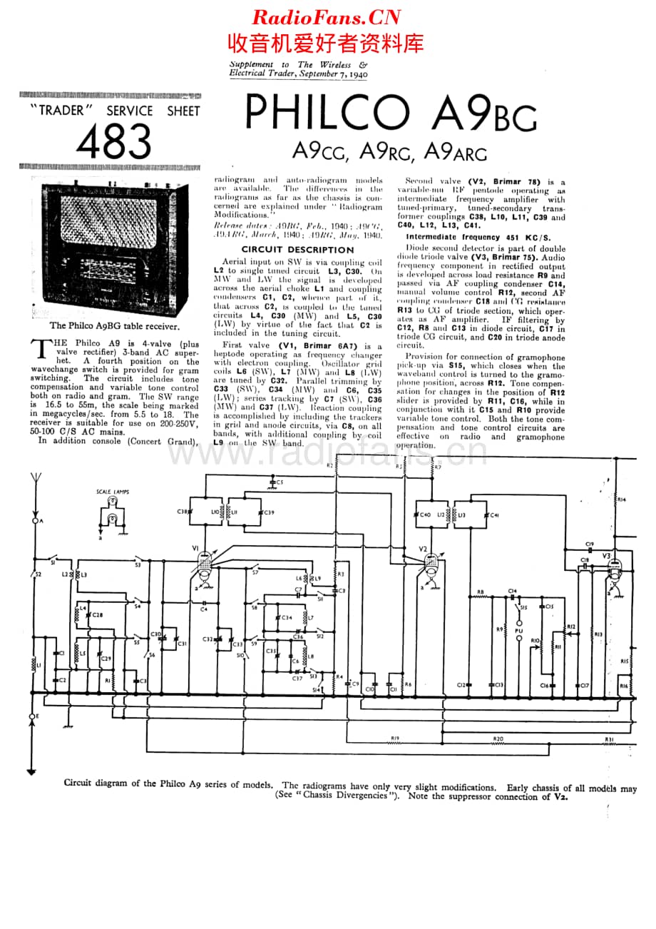 Philco_A9BG 维修电路原理图.pdf_第1页