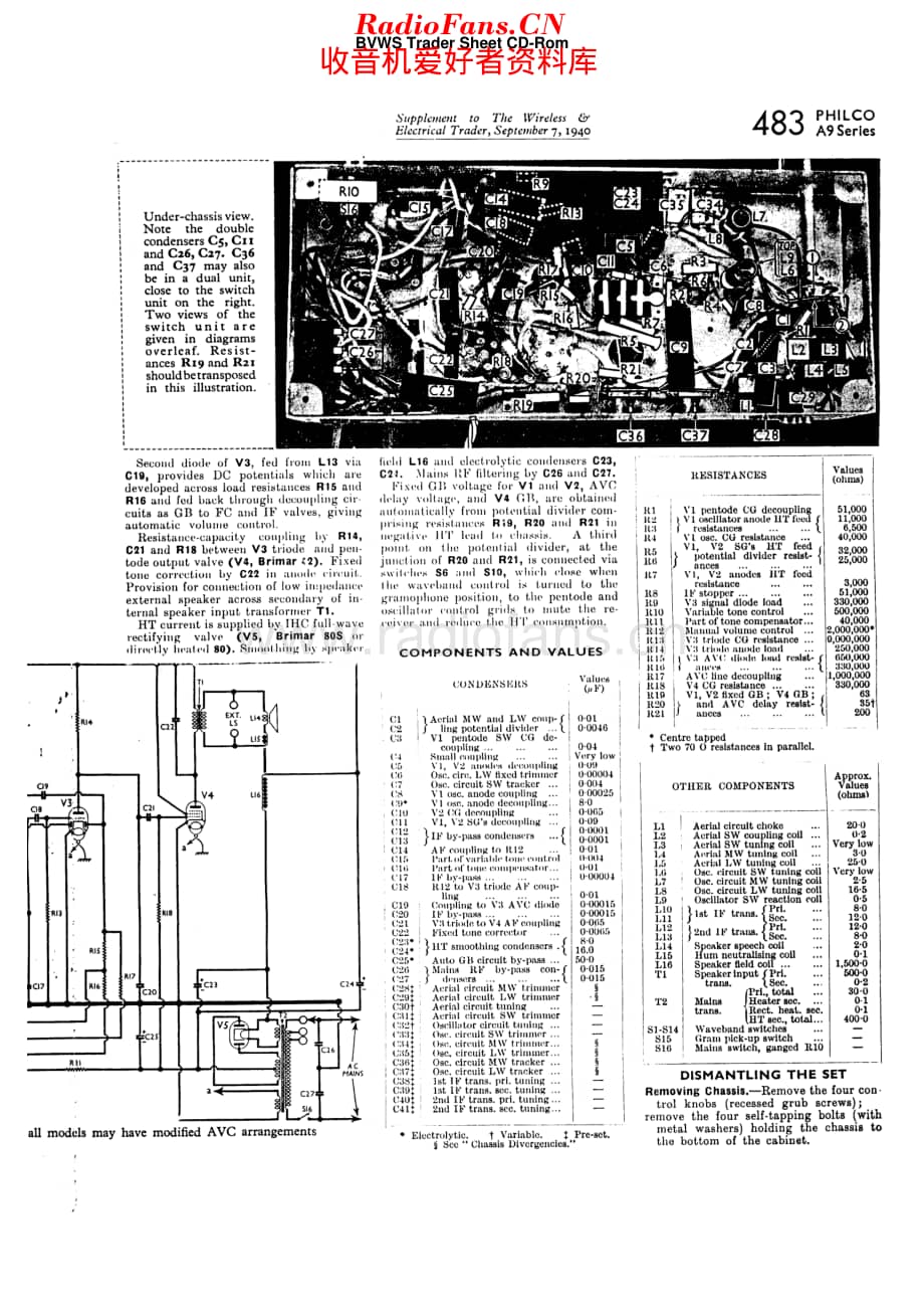 Philco_A9BG 维修电路原理图.pdf_第2页