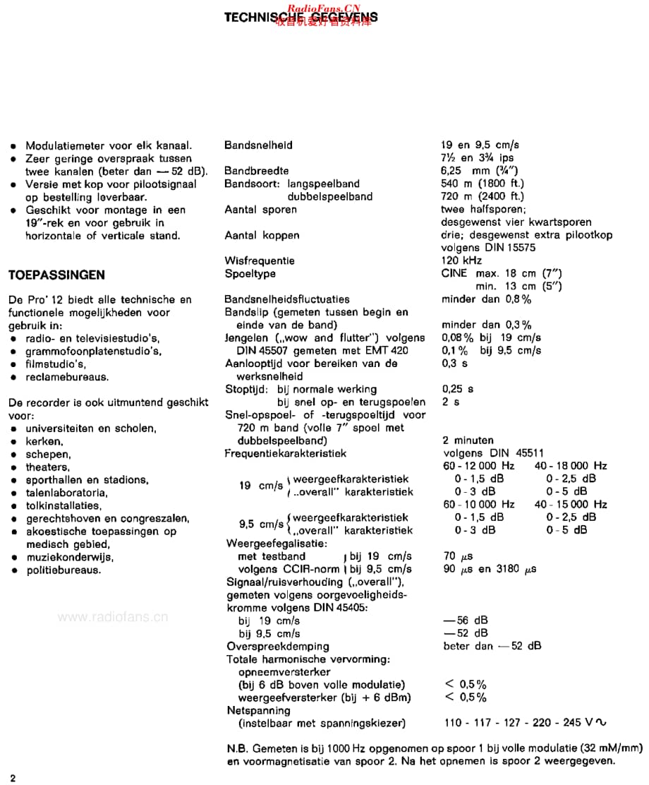 Philips_LDB0001维修电路原理图.pdf_第3页