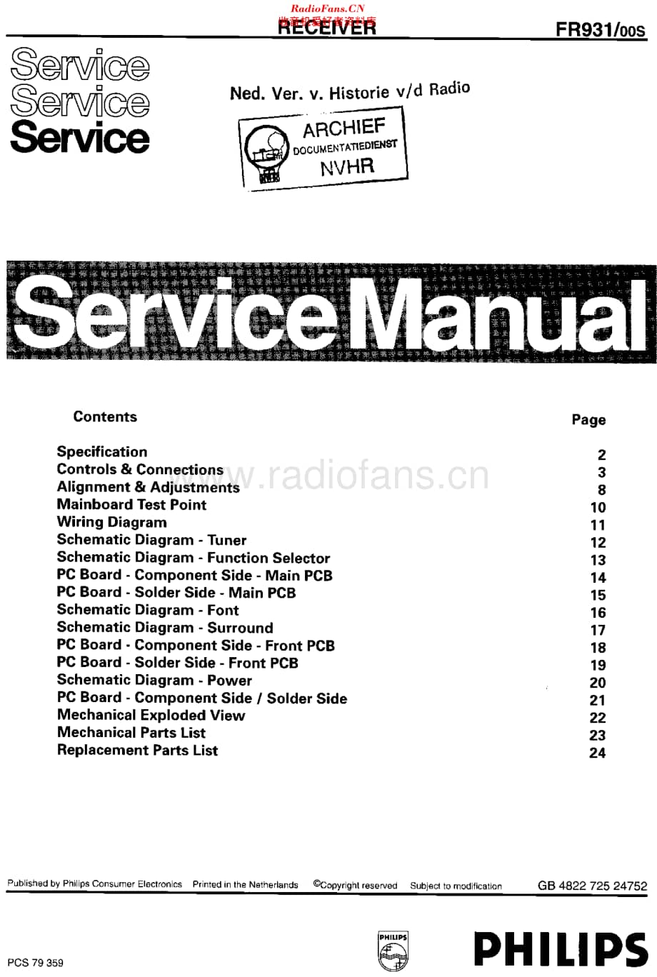 Philips_70FR931 维修电路原理图.pdf_第1页
