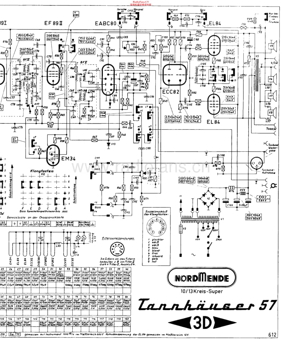 Nordmende_Tannhauser57维修电路原理图.pdf_第2页