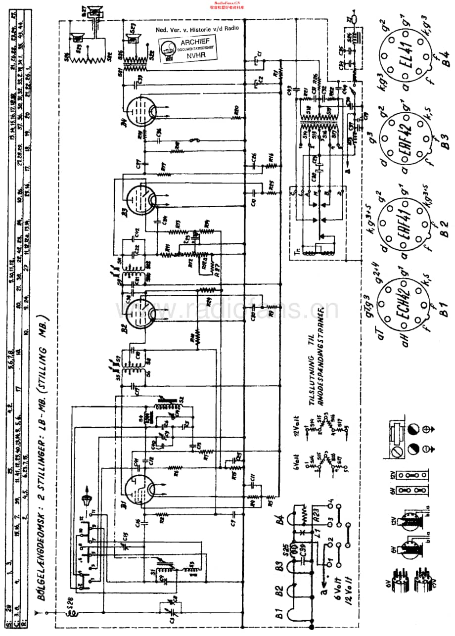 Philips_NDK491V维修电路原理图.pdf_第1页