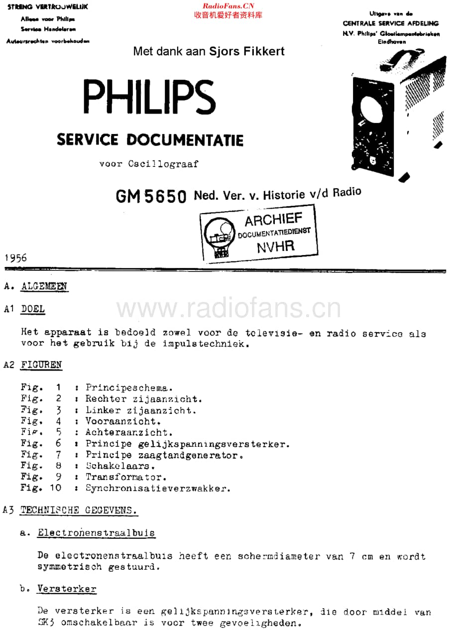 Philips_GM5650维修电路原理图.pdf_第1页