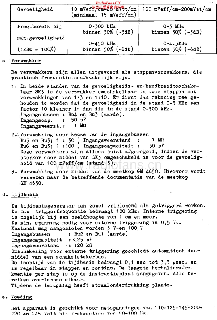 Philips_GM5650维修电路原理图.pdf_第2页