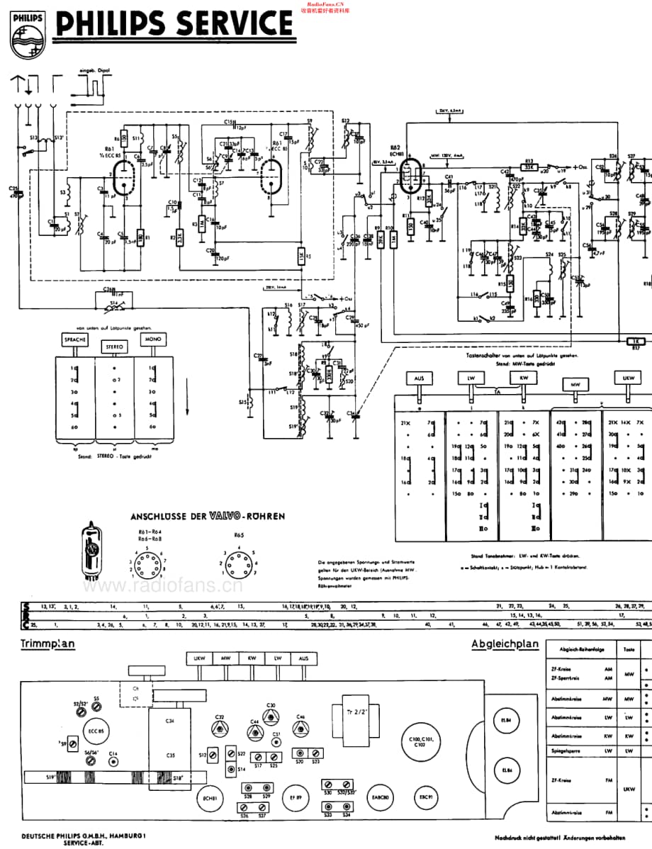 Philips_FD584A维修电路原理图.pdf_第2页