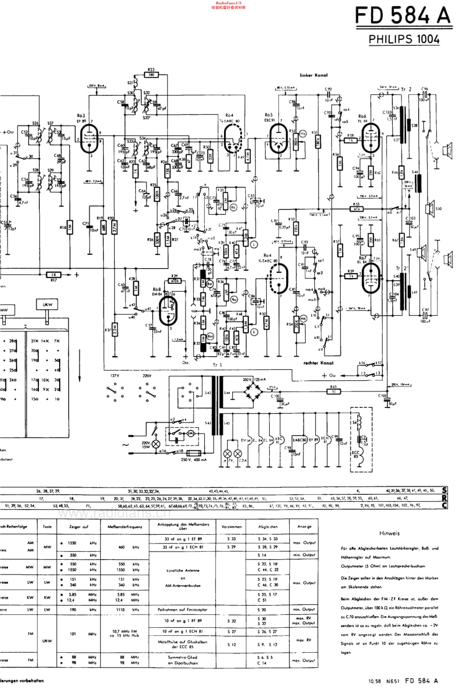 Philips_FD584A维修电路原理图.pdf_第3页