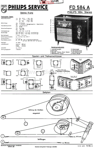 Philips_FD584A维修电路原理图.pdf