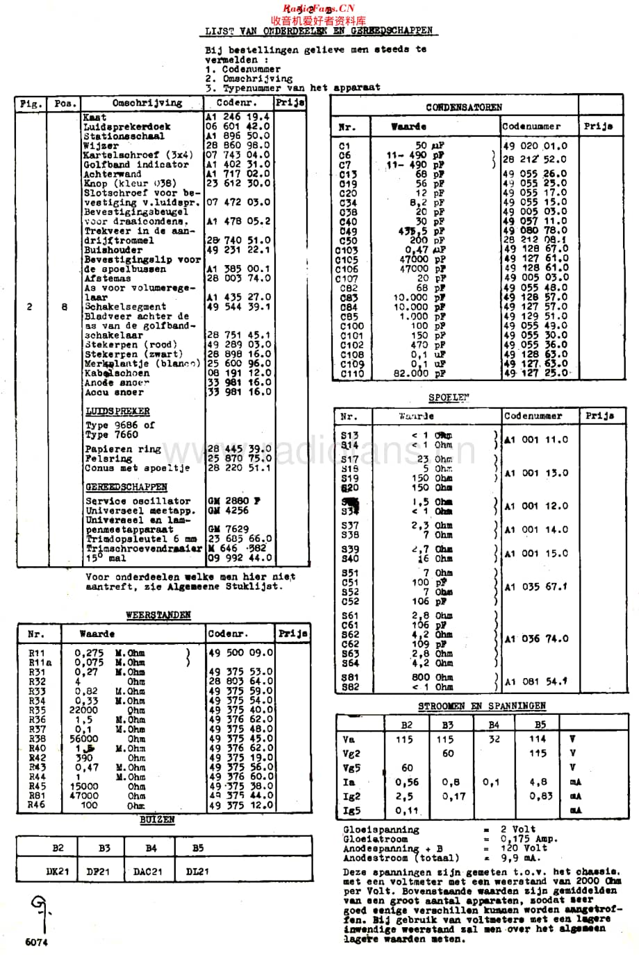 NSF_H132B维修电路原理图.pdf_第2页