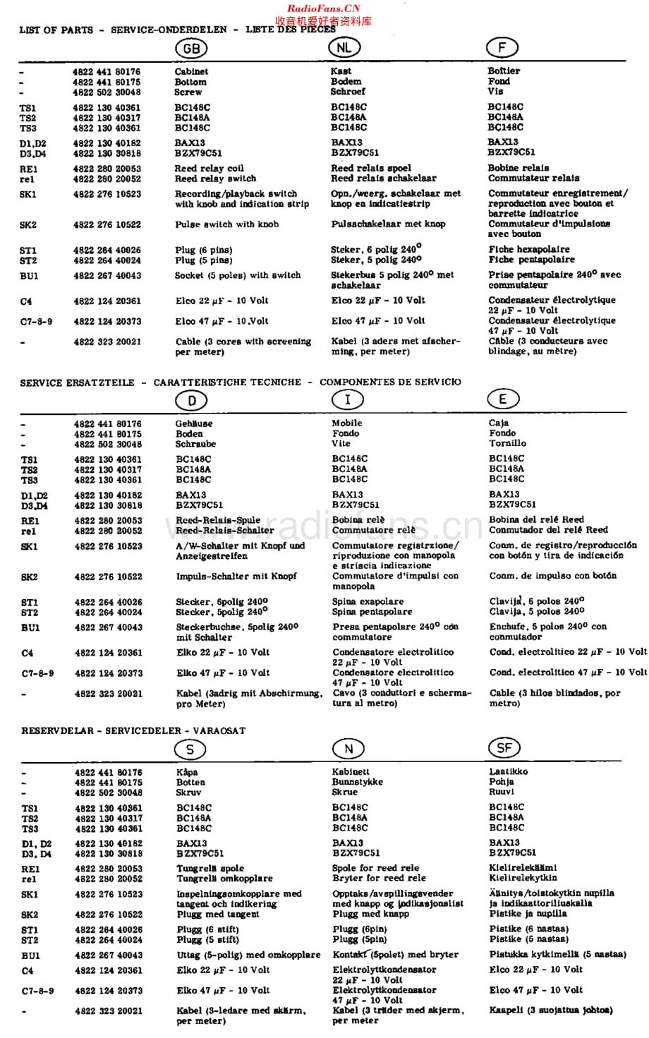 Philips_LFD3442维修电路原理图.pdf_第2页