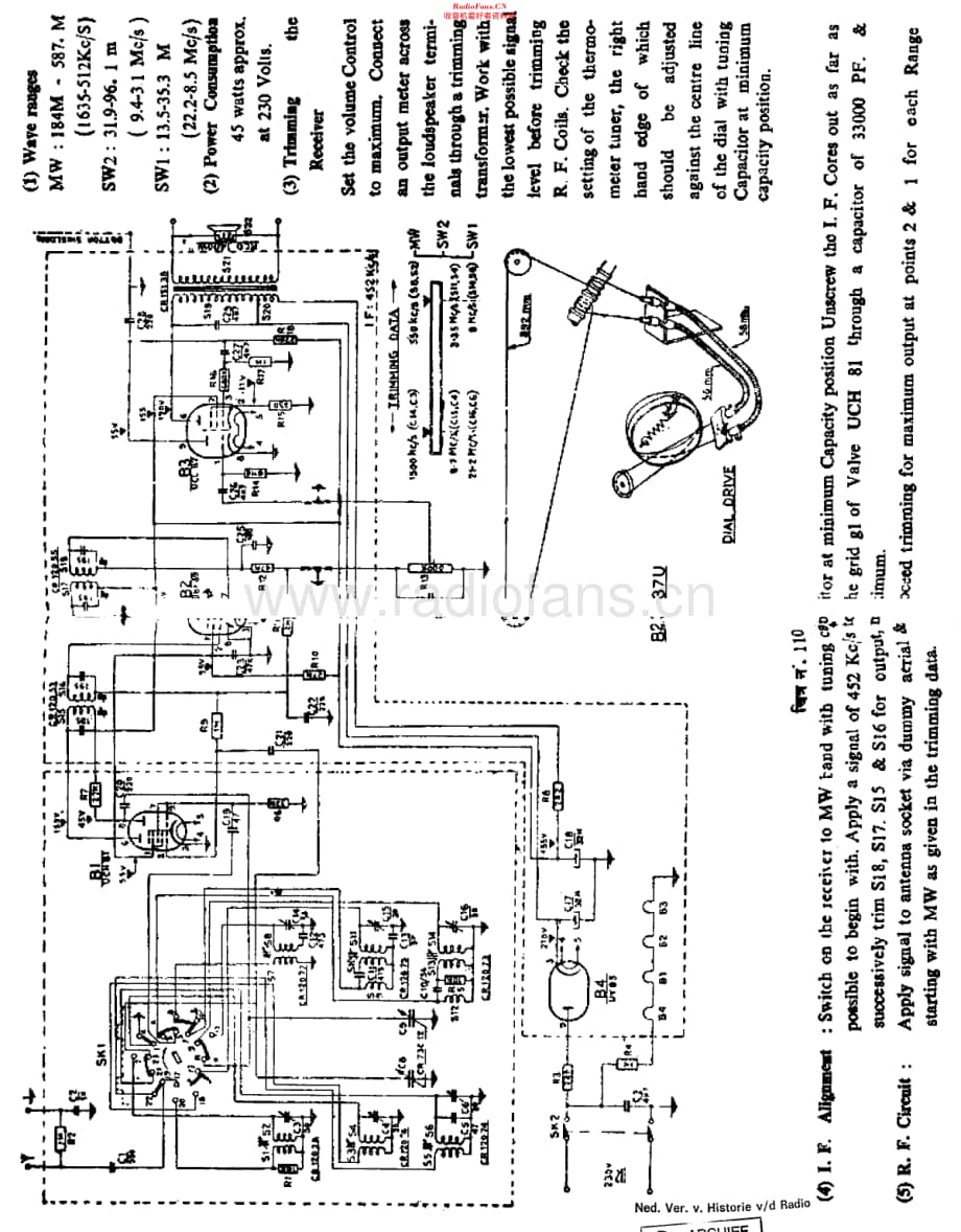 Philips_B2CA37U 维修电路原理图.pdf_第1页