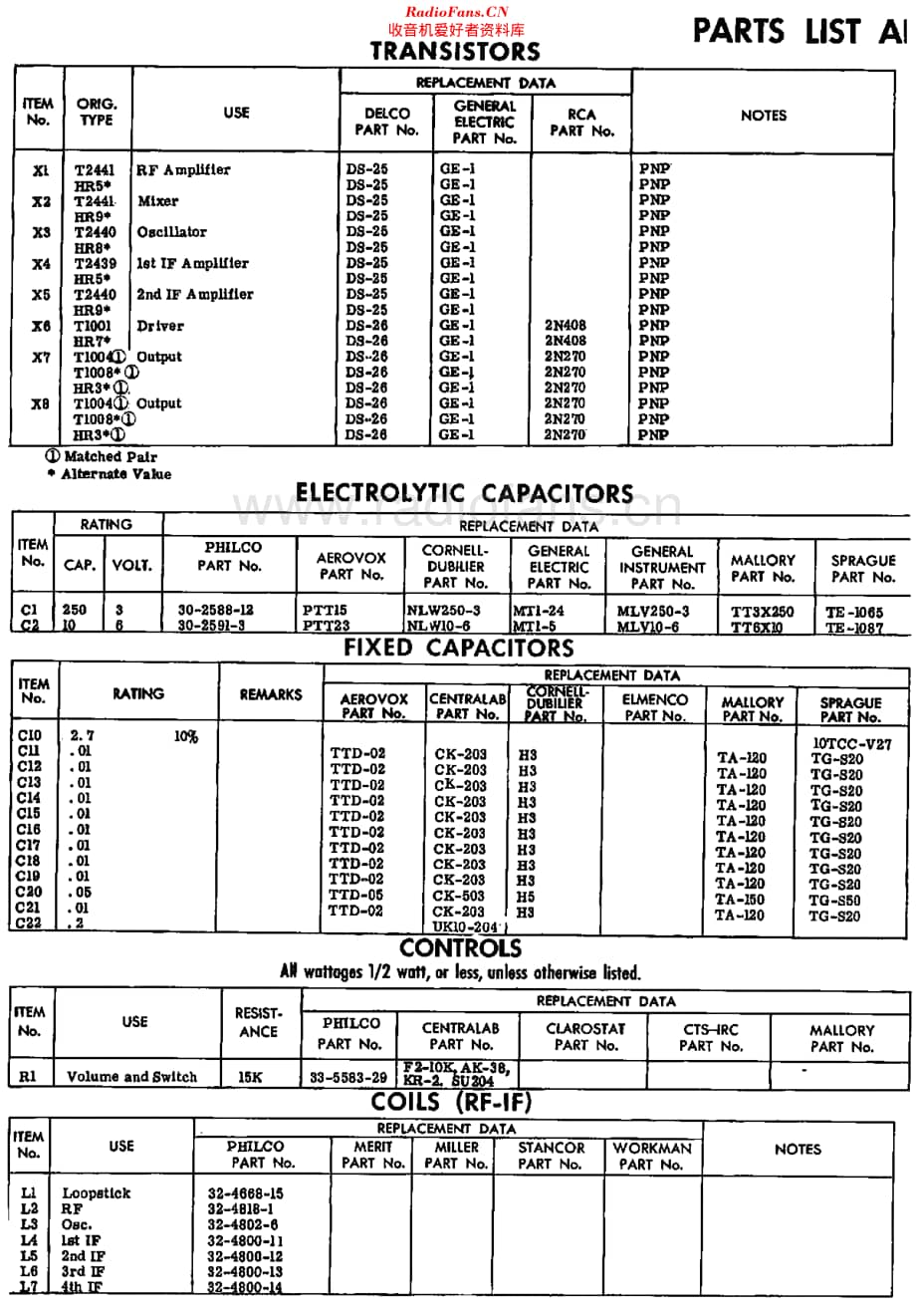 Philco_T805 维修电路原理图.pdf_第2页