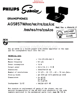 Philips_AG5857 维修电路原理图.pdf