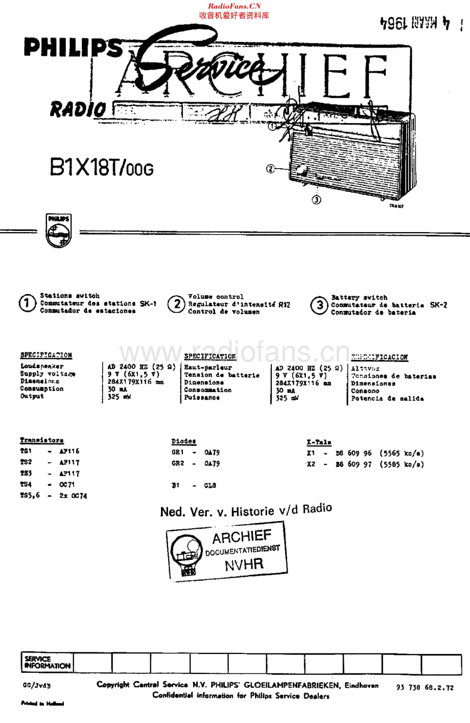 Philips_B1X18T 维修电路原理图.pdf_第1页