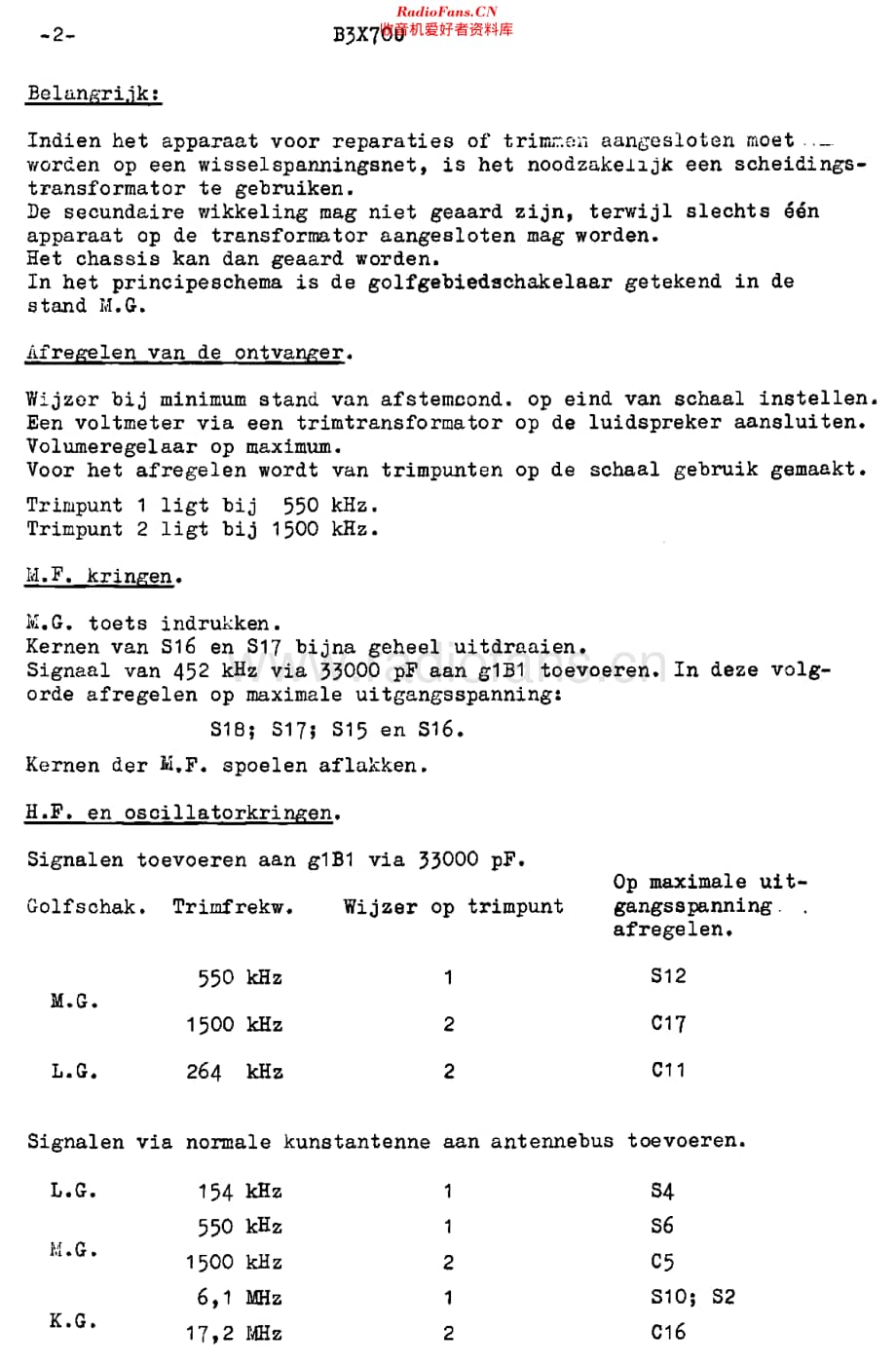 Philips_B3X70U 维修电路原理图.pdf_第2页