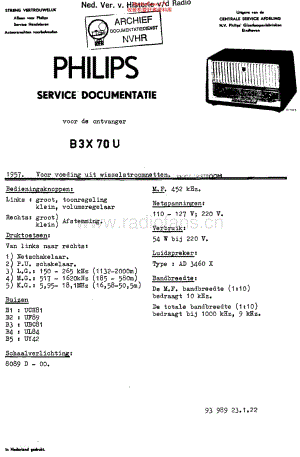 Philips_B3X70U 维修电路原理图.pdf