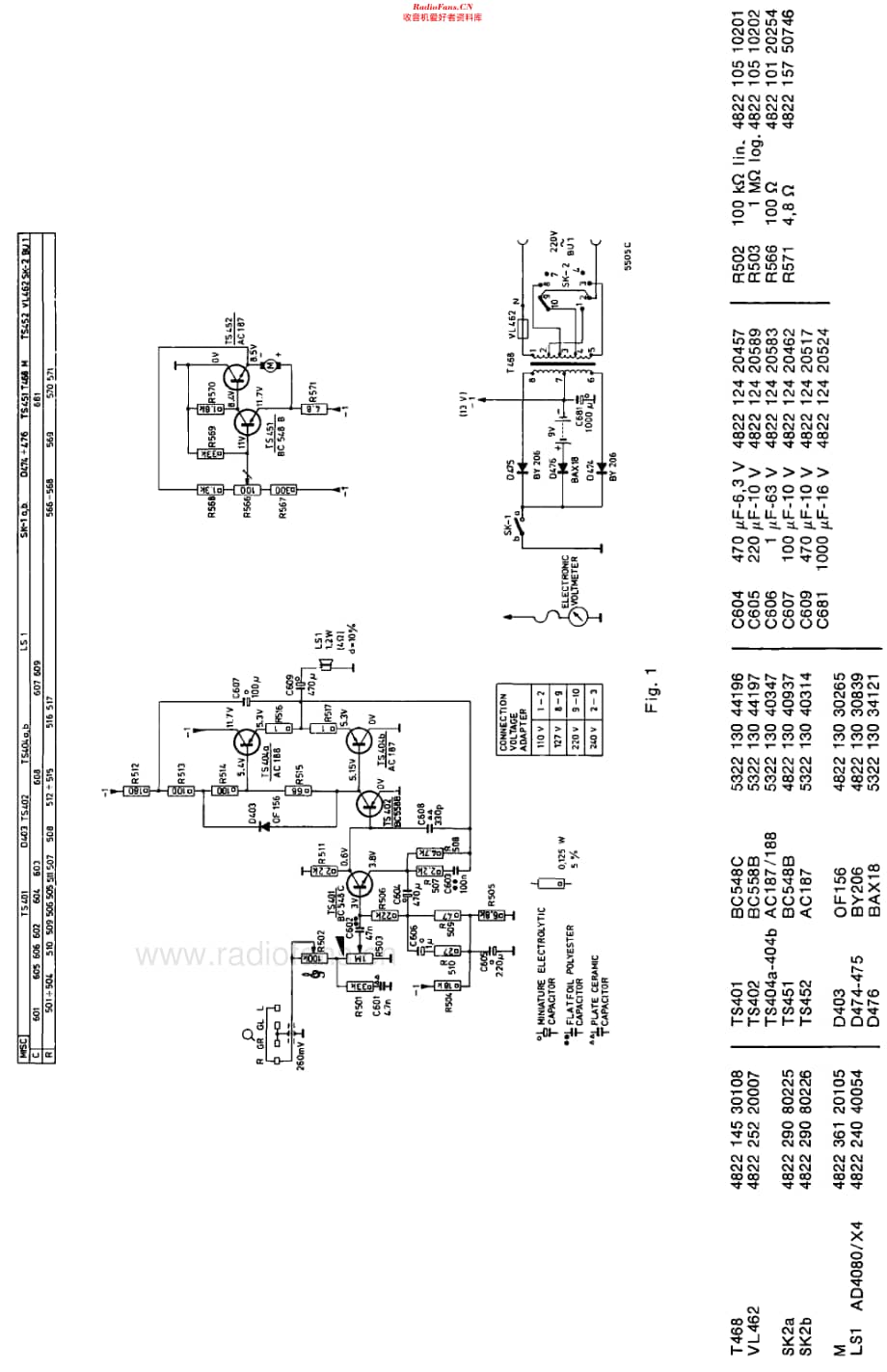 Philips_22GF423 维修电路原理图.pdf_第2页