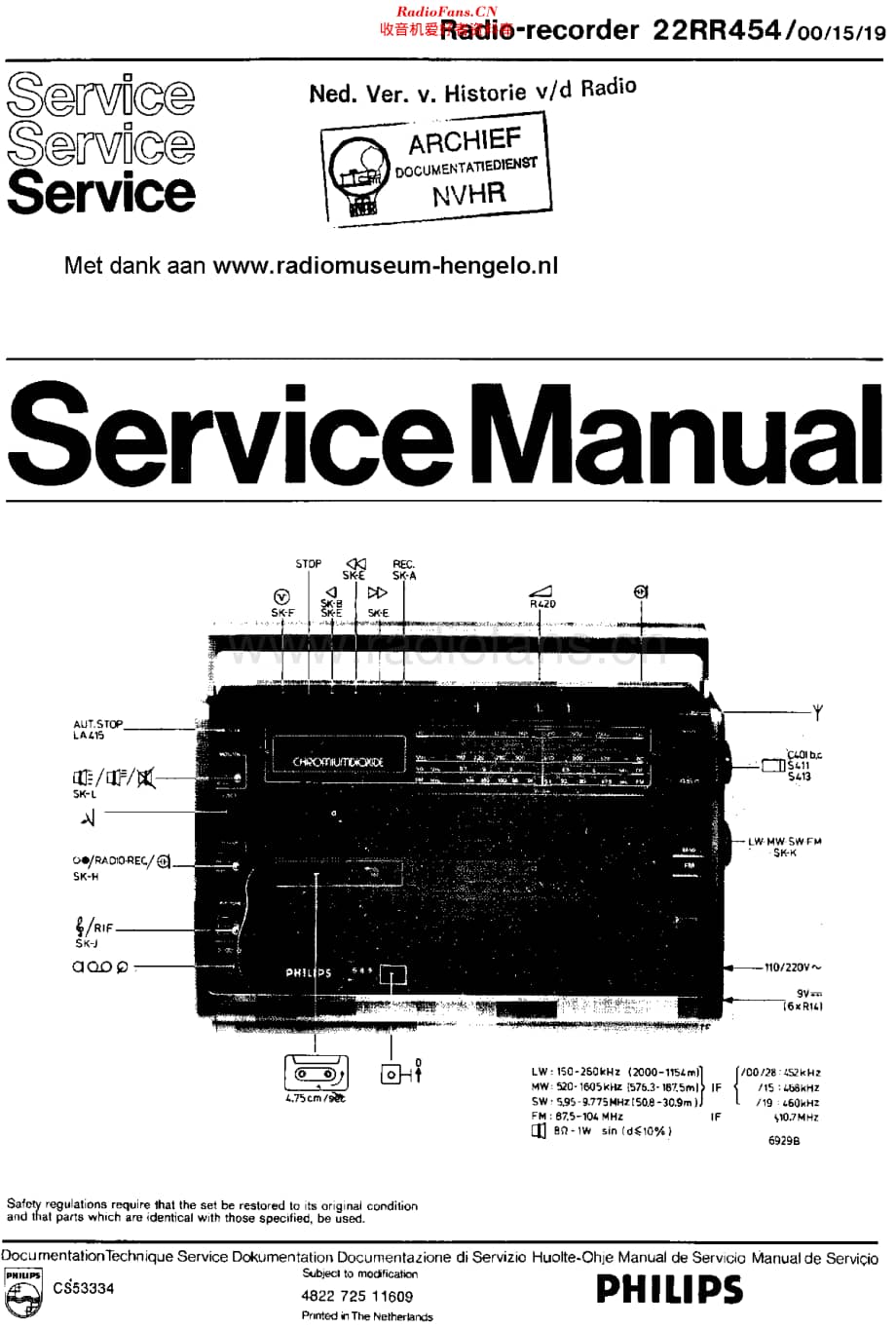 Philips_22RR454 维修电路原理图.pdf_第1页