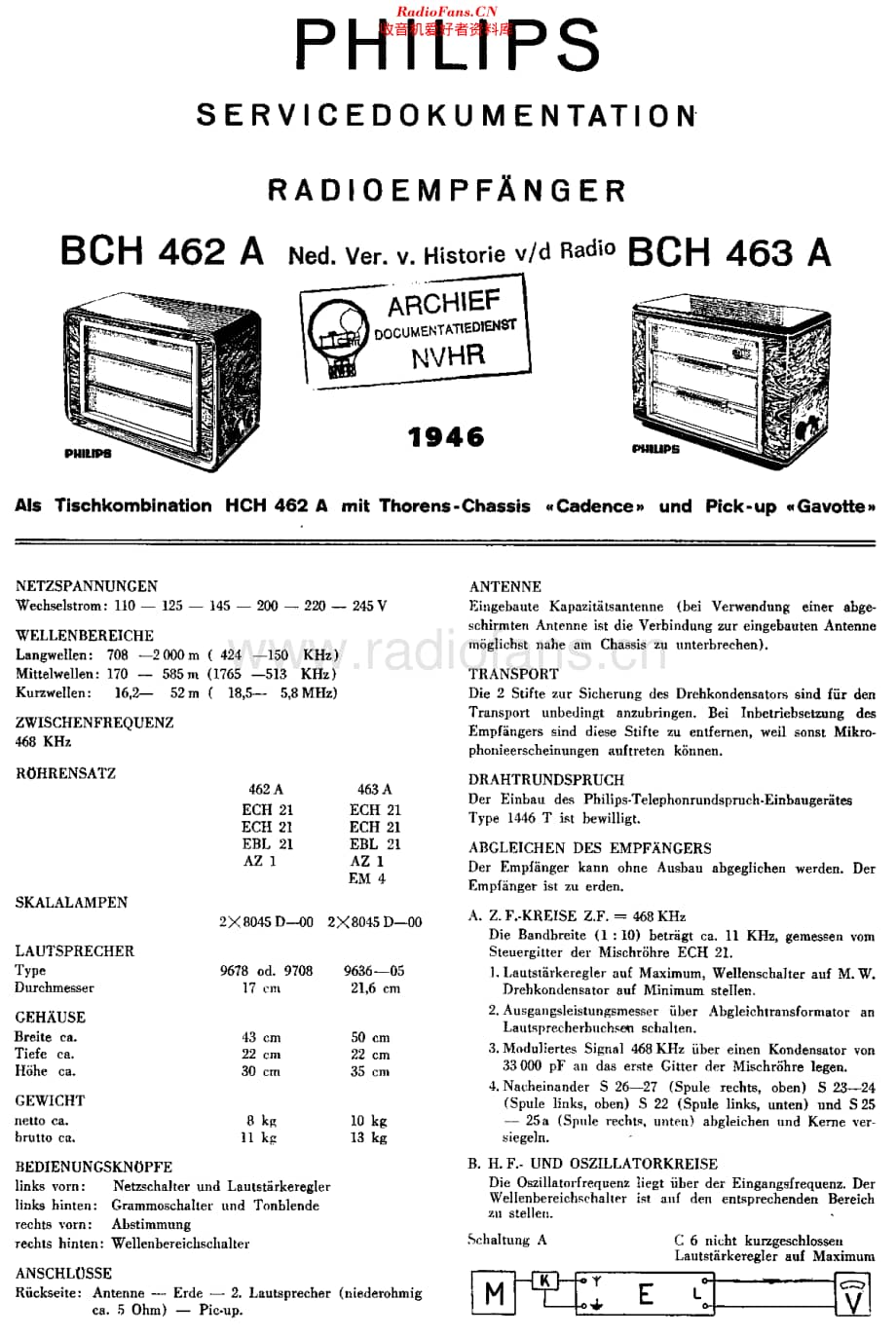 Philips_BCH462A 维修电路原理图.pdf_第1页