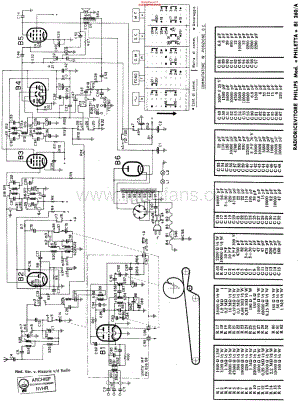 Philips_BI260A 维修电路原理图.pdf