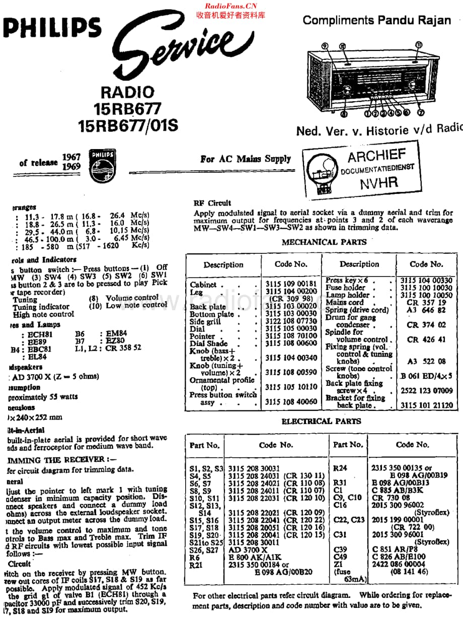 Philips_15RB677 维修电路原理图.pdf_第1页