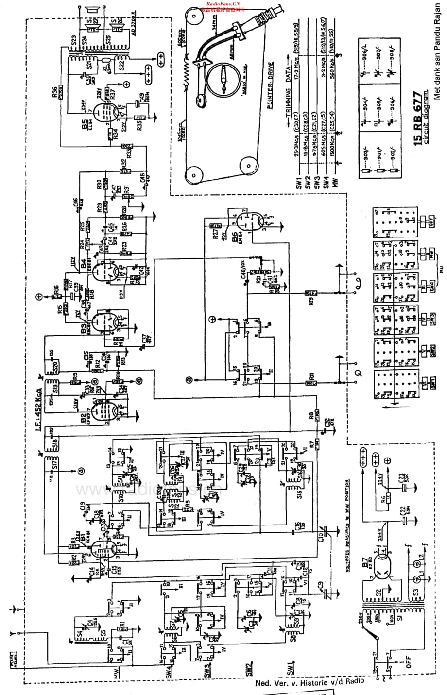 Philips_15RB677 维修电路原理图.pdf_第2页