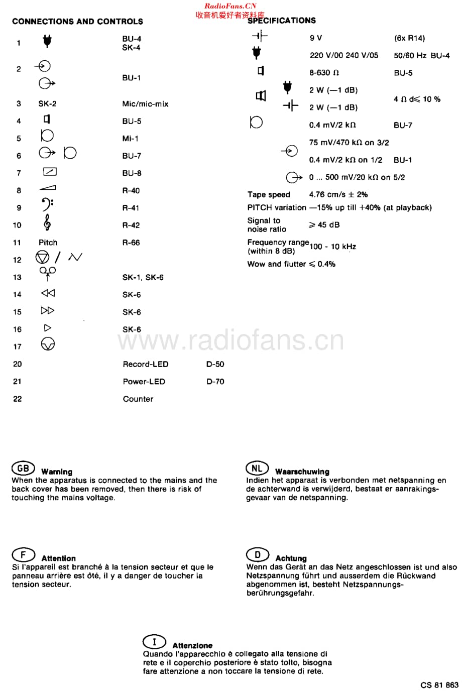 Philips_D6410维修电路原理图.pdf_第2页