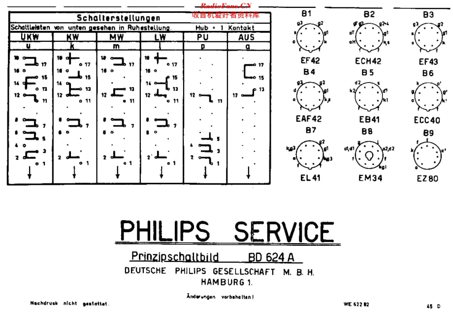 Philips_BD624A 维修电路原理图.pdf_第3页