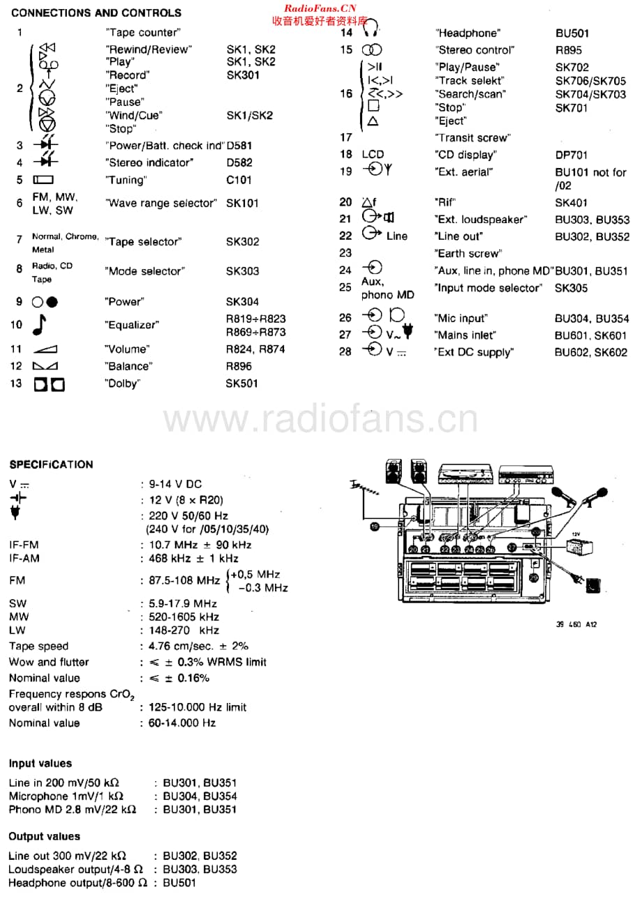 Philips_D8854维修电路原理图.pdf_第2页