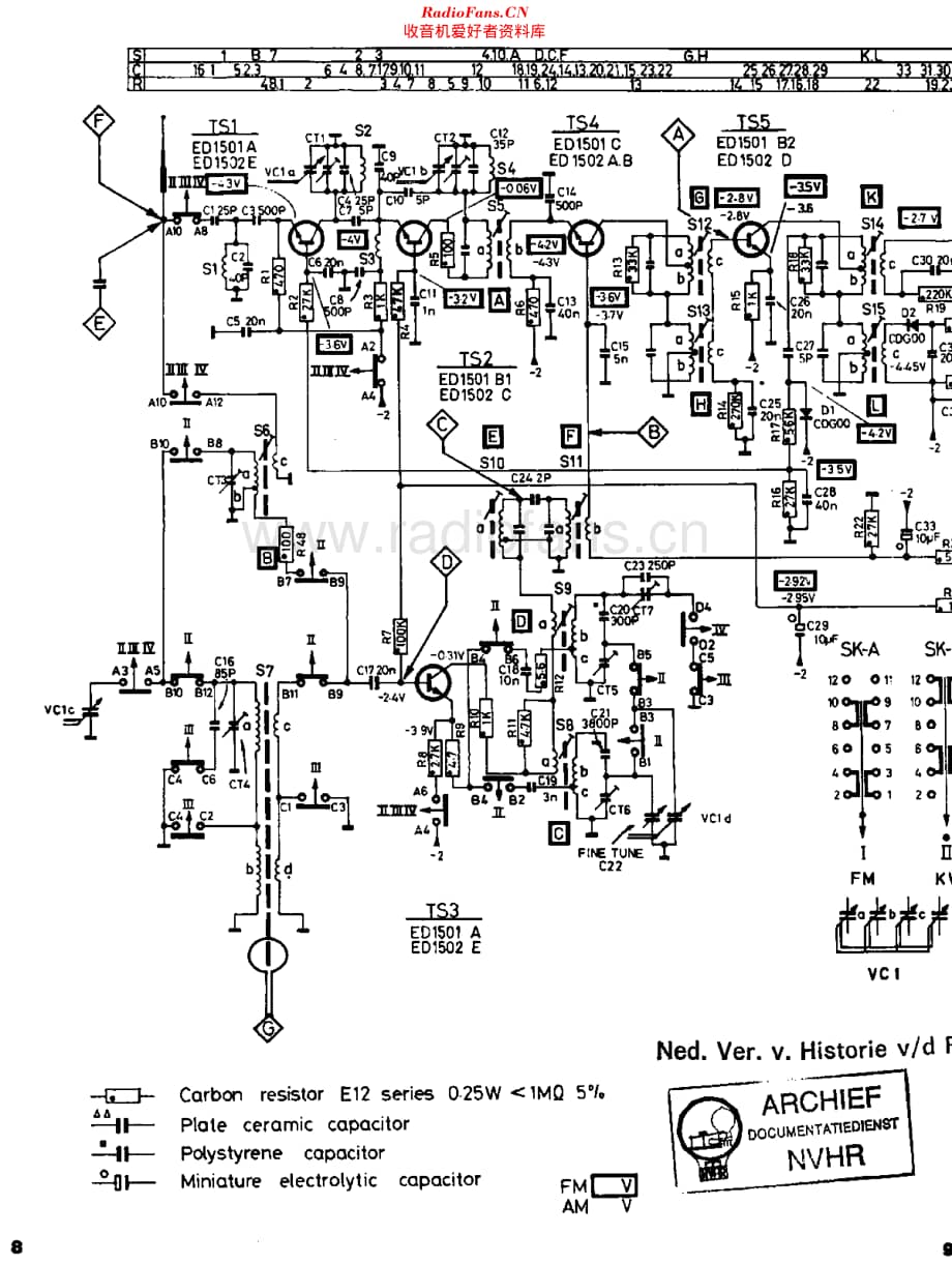 Philips_90RL412 维修电路原理图.pdf_第2页