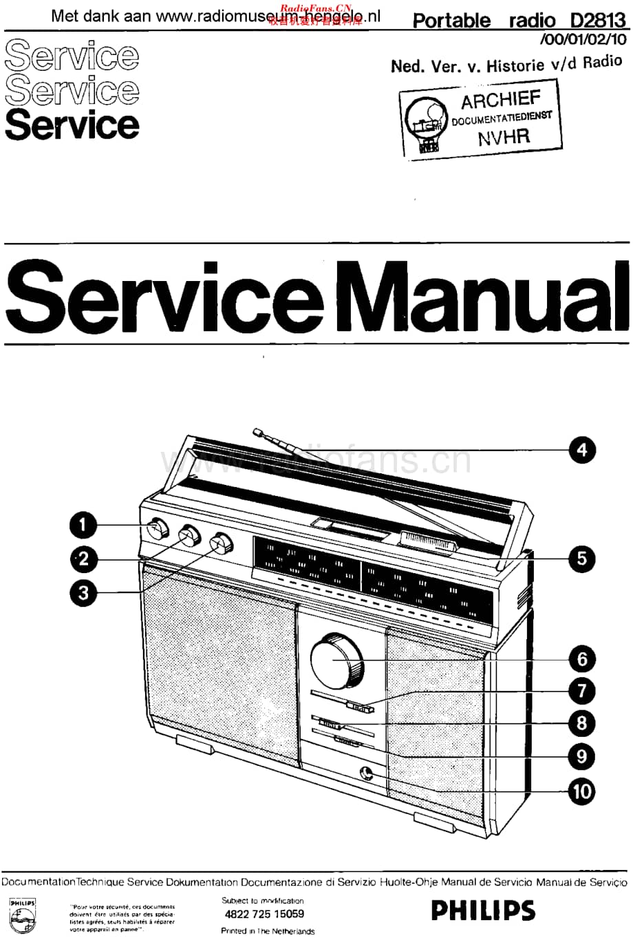 Philips_D2813维修电路原理图.pdf_第1页