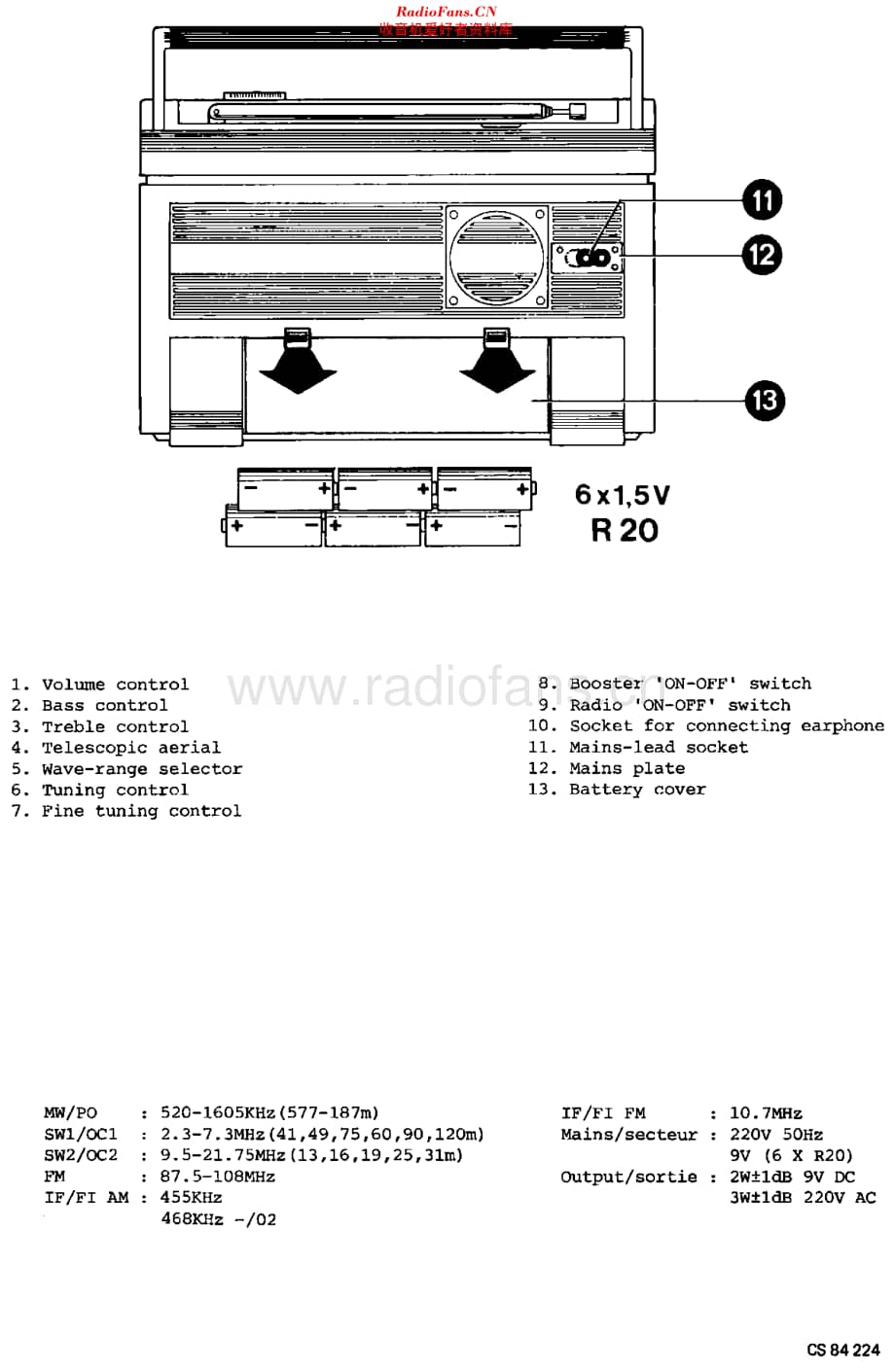 Philips_D2813维修电路原理图.pdf_第2页