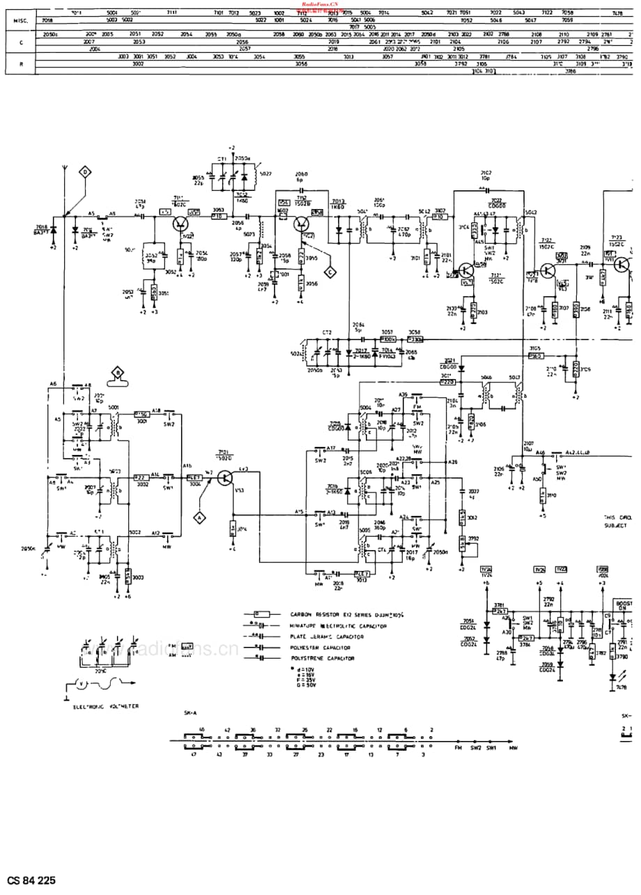 Philips_D2813维修电路原理图.pdf_第3页