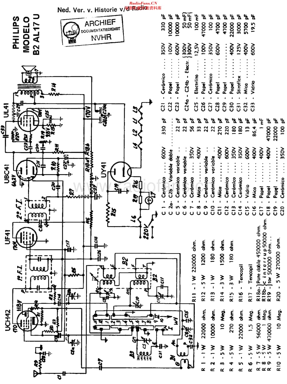 Philips_B2AL17U 维修电路原理图.pdf_第1页