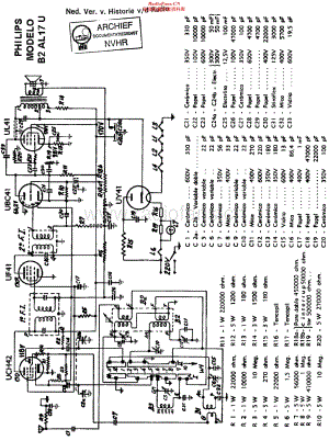 Philips_B2AL17U 维修电路原理图.pdf