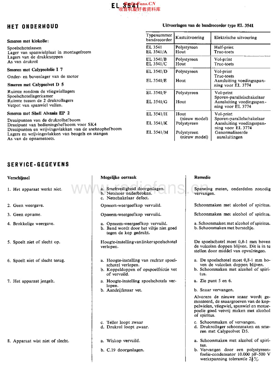 Philips_EL3541维修电路原理图.pdf_第3页