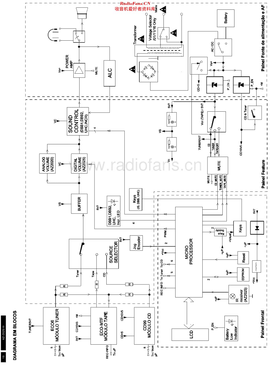 Philips_AZ2025 维修电路原理图.pdf_第3页