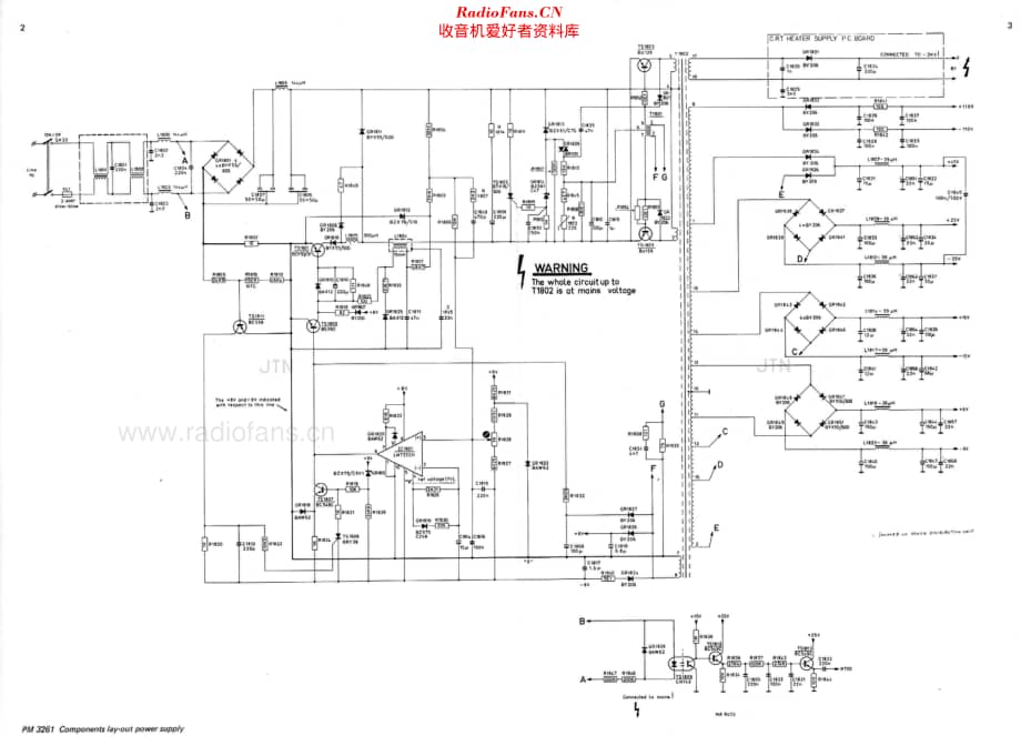 Philips_PM3261维修电路原理图.pdf_第2页