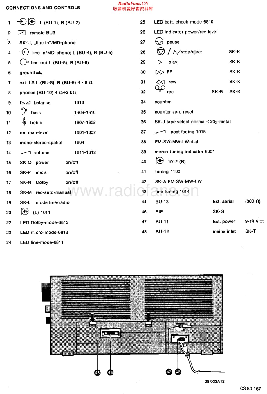 Philips_D8714维修电路原理图.pdf_第2页