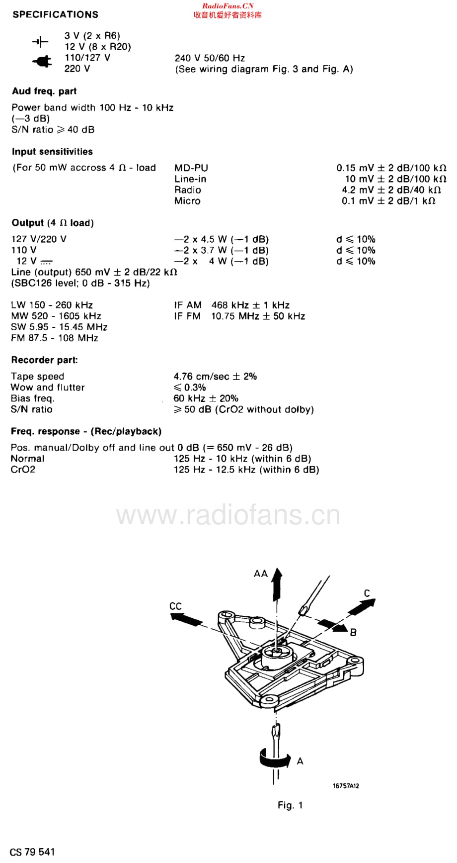 Philips_D8714维修电路原理图.pdf_第3页