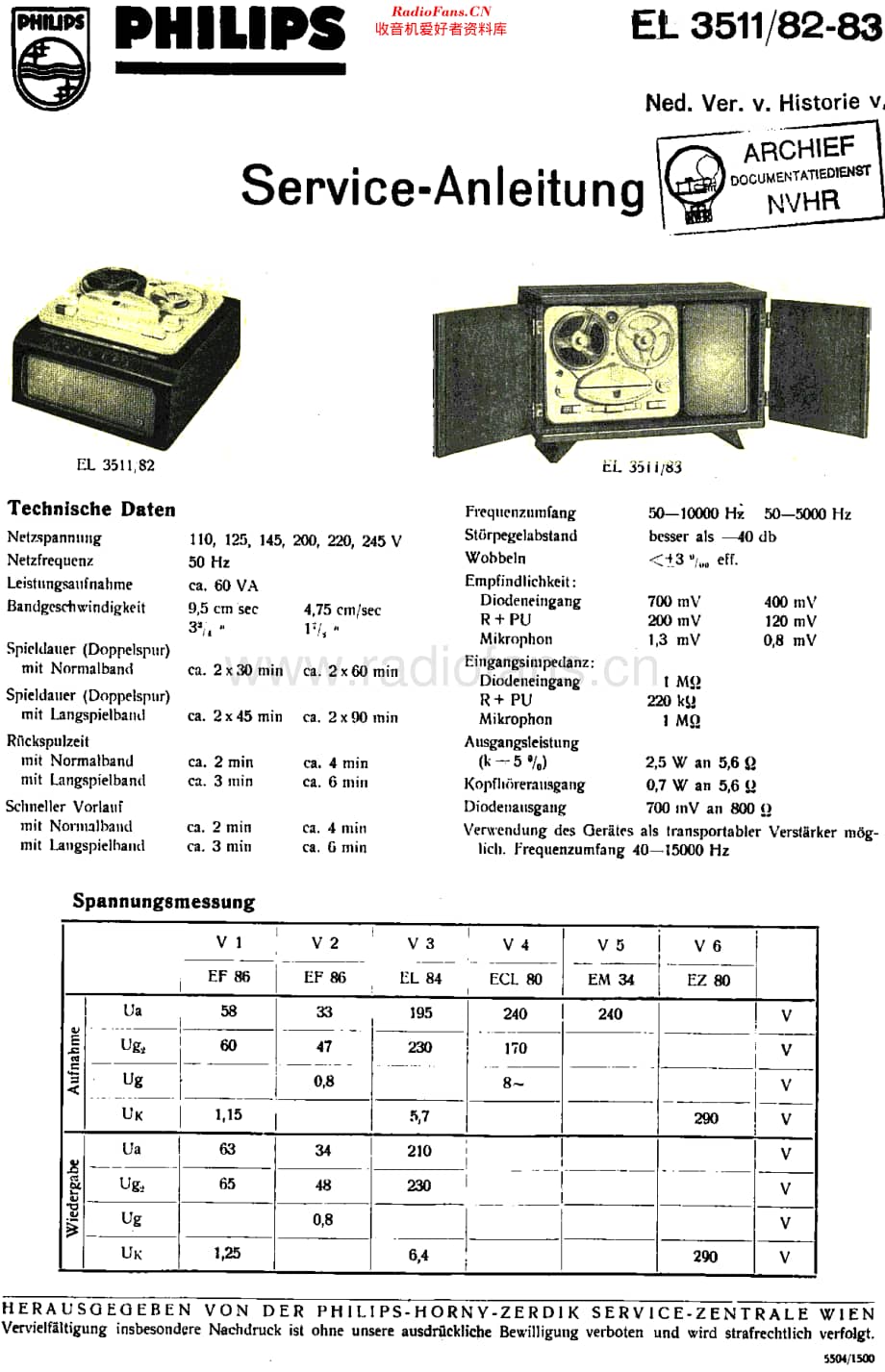 Philips_EL3511-82维修电路原理图.pdf_第1页