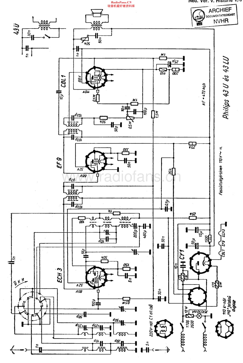 Philips_43U 维修电路原理图.pdf_第1页