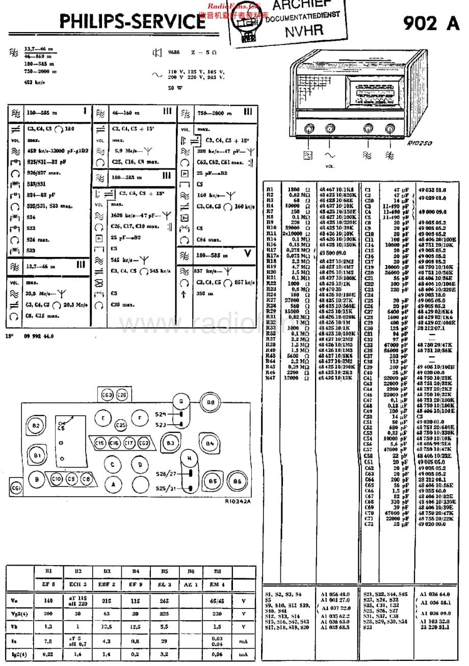 Philips_902A 维修电路原理图.pdf_第1页