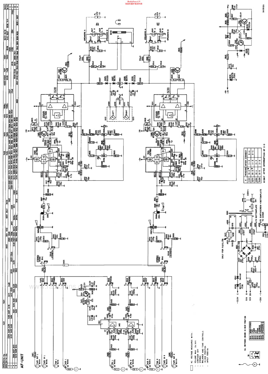 Philips_F4212维修电路原理图.pdf_第3页