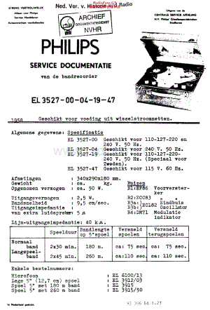 Philips_EL3527维修电路原理图.pdf