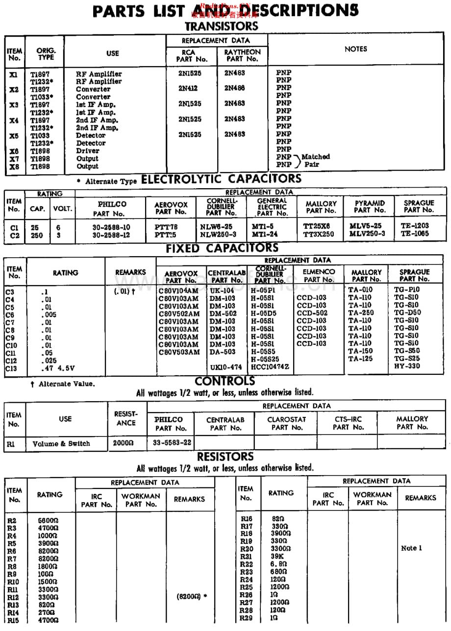 Philco_T88 维修电路原理图.pdf_第3页