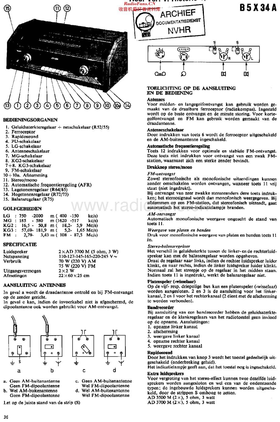 Philips_B5X34A 维修电路原理图.pdf_第1页